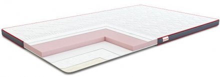 Матрац футон Aero Flex 130х180х6 см Матрац футон Aero Flex 130х180х6 см