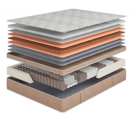 Матрац пружинний Lancaster Royal 165х180х27 см