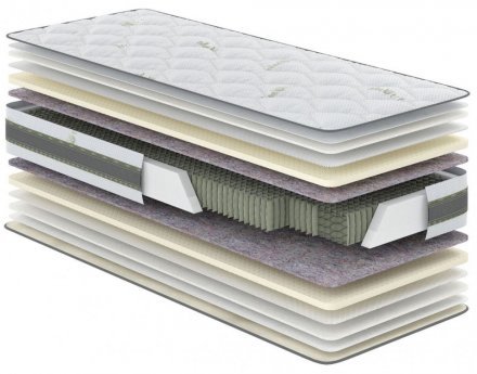 Матрац пружинний Гевея 180х190х23 см Матрац пружинний Гевея 180х190х23 см