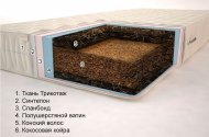 Матрац Гранд Пегас 140х190х20 см