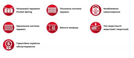 Матрац пружинний Кіліманджаро 85х190х23 см