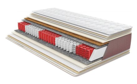 Матрац пружинний Делайт Софт 135х180х20 см