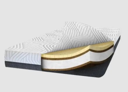 Матрас Active Latex 90х160х14 см