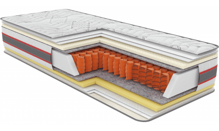 Матрац пружинний Екстра Ірідіум 100х210х21 см