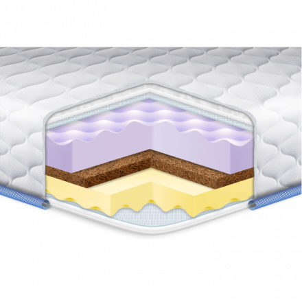 Матрац топпер Memory Cocos Massage 135х200х7 см Матрац топпер Memory Cocos Massage 135х200х7 см
