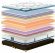 Матрас King Mattresses Ketrin (Кетрін) 180х190х29 см