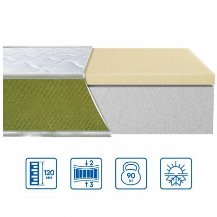 Матрас безпружинний Teen Latex 90х200х14 см Матрас безпружинний Teen Latex 90х200х14 см