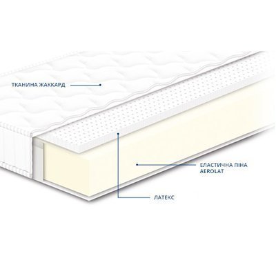 Матрац безпружинний Нео Latex h10 175х180х10 см