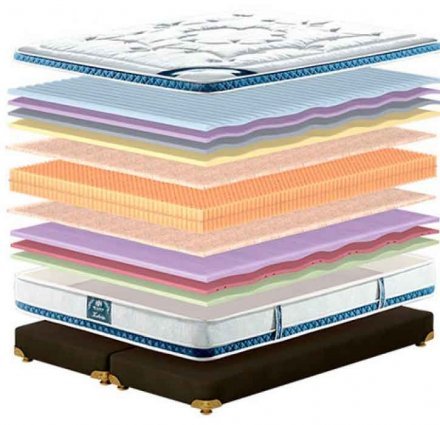 Матрас King Mattresses Ketrin (Кетрін) 80х200х29 см Матрас King Mattresses Ketrin (Кетрін) 80х200х29 см