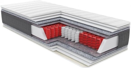 Матрац пружинний Rest (Рест) 140х190х19 см Матрац пружинний Rest (Рест) 140х190х19 см