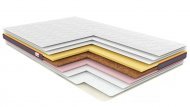Матрац футон Aero Mix 64х124х6 см Матрац футон Aero Mix 64х124х6 см
