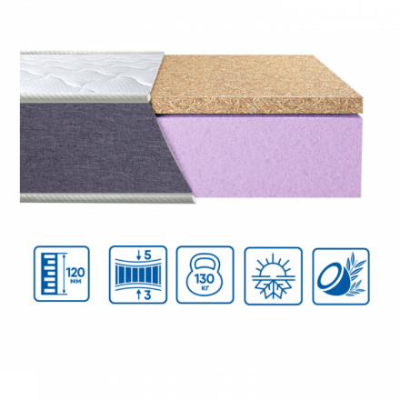 Матрац Brave foam-cocos 85х190х12 см Матрац Brave foam-cocos 85х190х12 см