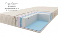 Матрац безпружинний Комфорт H20 ​​К5 150х195х20 см