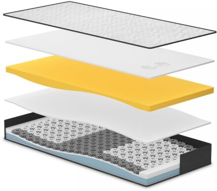 Матрас iMemory S Plus 160х200х20 см Матрас iMemory S Plus 160х200х20 см