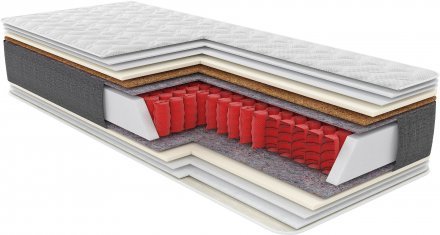 Матрац пружинний Satori (Саторі) 70х190х20 см Матрац пружинний Satori (Саторі) 70х190х20 см