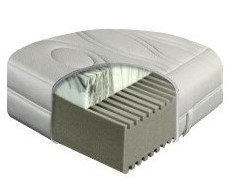 Матрас Activa Gel 90х190х22 см