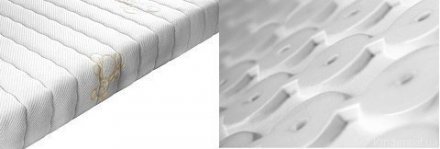 Breckle Матрас детский Kima Baby Royal 120х60х11 BN9041 Breckle Матрас детский Kima Baby Royal 120х60х11 BN9041