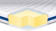 Матрац топер Big-Memory трикотаж 80х195х7 см