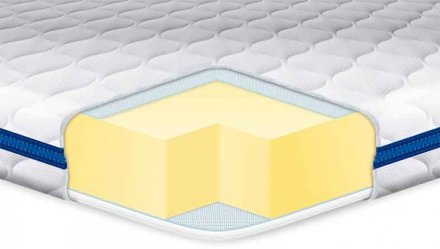 Матрац топер Big-Memory трикотаж 80х195х7 см