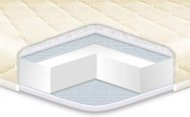 Матрац топер Simplex Strong жакард 180х200х7 см Матрац топер Simplex Strong жакард 180х200х7 см