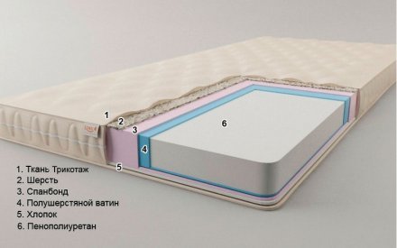 Матрац футон безпружинний Комфорт 140х200х10 см Матрац футон безпружинний Комфорт 140х200х10 см