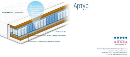 Матрац пружинний Артур 90х175х24 см