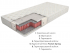 Матрас Eko line-1 Pocket Spring 90x185x20 см