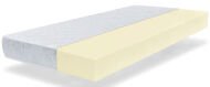 Матрас безпружинний Slim 80х160х15 см Матрас безпружинний Slim 80х160х15 см
