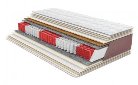 Матрац пружинний Делайт Софт 75х180х20 см Матрац пружинний Делайт Софт 75х180х20 см