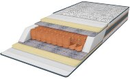 Матрац пружинний Екстра Аргон 115х190х21 см