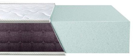 Матрац безпружинний Bionic Comfort 120х190х17 см