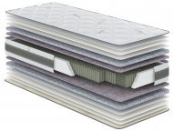 Матрац пружинний Планто 160х200х23 см