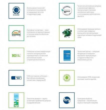 Наматрацник вологостійкий Meddal 140х190 см Наматрацник вологостійкий Meddal 140х190 см