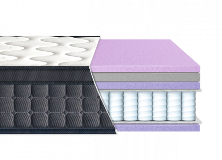 Матрац пружинний Laviano Sring Relax 180х195х19 см