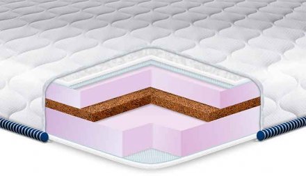 Матрац топер Cocos-Mix жакард 160х180х7 см Матрац топер Cocos-Mix жакард 160х180х7 см