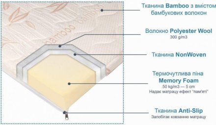 Топер з пам'яттю 140x200х7 см із чохлом (CMP042) Топер з пам'яттю 140x200х7 см із чохлом (CMP042)