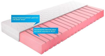 Матрас Allergena Comfort 20 H2 (середній) 200х220х22 см Матрас Allergena Comfort 20 H2 (середній) 200х220х22 см