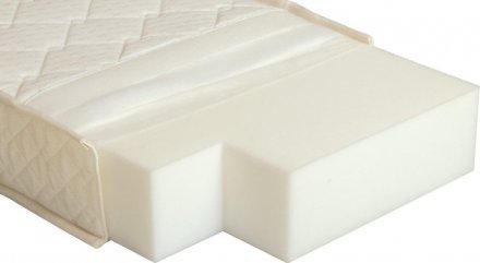 Матрас Saturn Сатурн 90х200х14 см