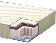 Матрац Panda (Панда) 80х170х15 см Матрац Panda (Панда) 80х170х15 см