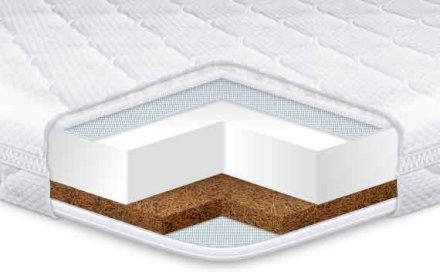 Матрац топер Cocos трикотаж 160х195х6 см Матрац топер Cocos трикотаж 160х195х6 см