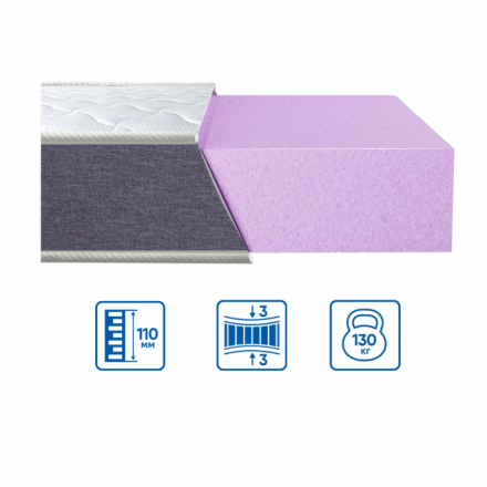 Матрац Brave ultra foam 120х195х11 см Матрац Brave ultra foam 120х195х11 см