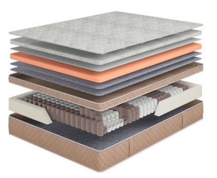 Матрац пружинний Stewart Royal 115х220х27 см Матрац пружинний Stewart Royal 115х220х27 см