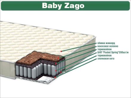Матрас Baby zago 80x160x12 см Матрас Baby zago 80x160x12 см