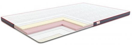 Матрац футон Aero Latex 90х180х6 см Матрац футон Aero Latex 90х180х6 см