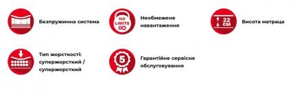 Матрац безпружинний Деналі 110х190х22 см Матрац безпружинний Деналі 110х190х22 см