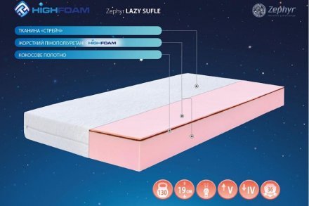 Матрас безпружинний Lazy Sufle 110х190х19 см Матрас безпружинний Lazy Sufle 110х190х19 см