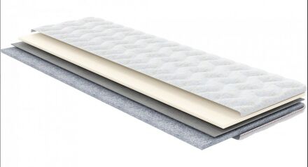 Матрац футон Дует 180х195х5 см Матрац футон Дует 180х195х5 см