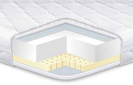 Матрац топер Latex трикотаж 150х180х6 см Матрац топер Latex трикотаж 150х180х6 см