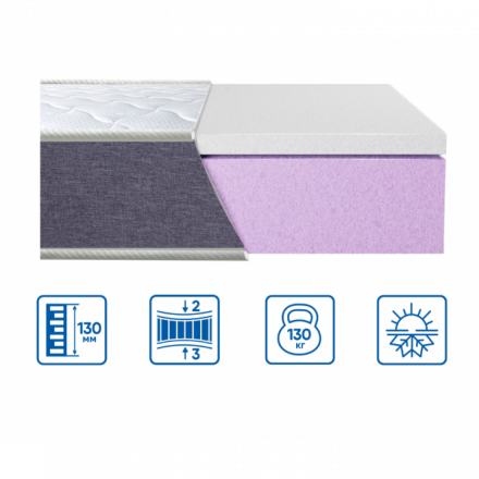 Матрац Brave Memory 110х190х13 см Матрац Brave Memory 110х190х13 см