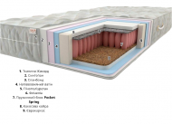 Матрац Алор (Pocket Spring) 160х200х20 см